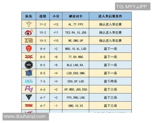 赛后分析：JDG与TES对决中个人能力的深度剖析与比较